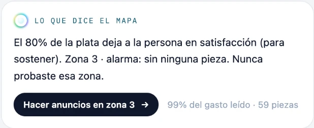 Lectura del mapa emocional en Zora: el 80% de la plata deja a la persona en satisfacción y la zona de alarma no tiene ninguna pieza