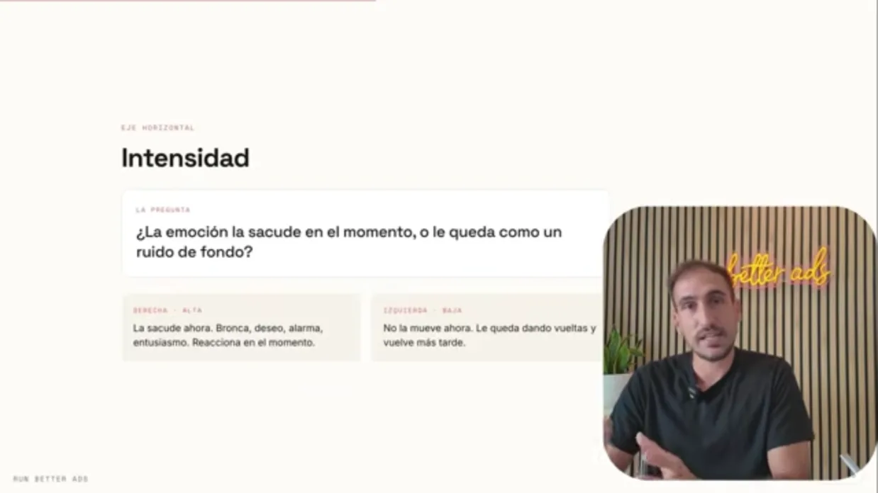 Lámina del eje de intensidad: la emoción la sacude en el momento o le queda como ruido de fondo