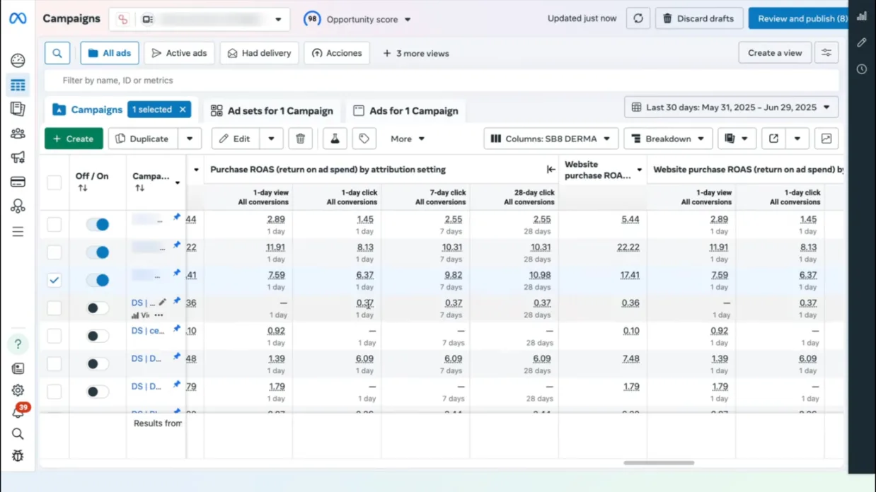 Columnas de ROAS por configuración de atribución con 1 día vista, 1 día clic, 7 días clic y 28 días clic