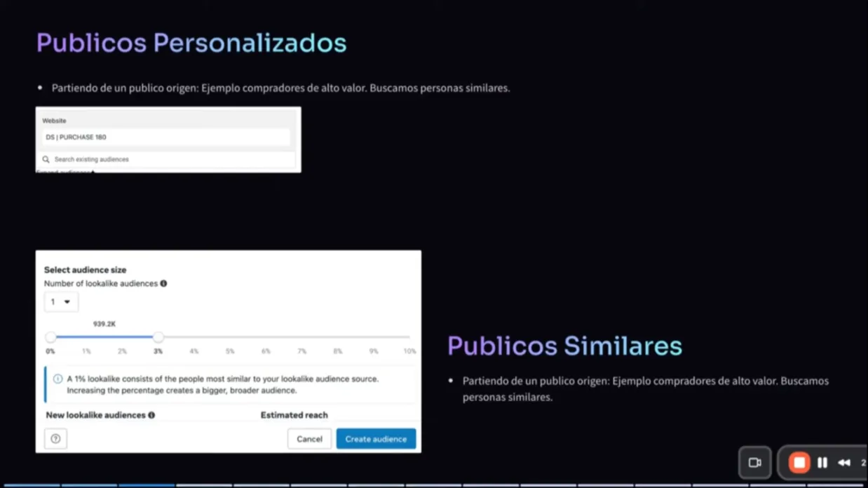 Lámina con públicos personalizados y públicos similares en Meta