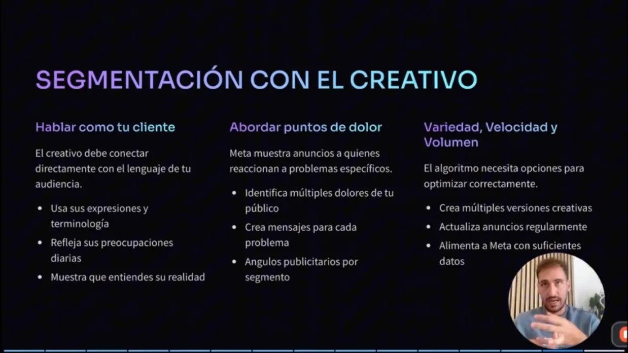 Lámina sobre segmentación con el creativo: hablar como tu cliente, abordar puntos de dolor y variedad, velocidad y volumen